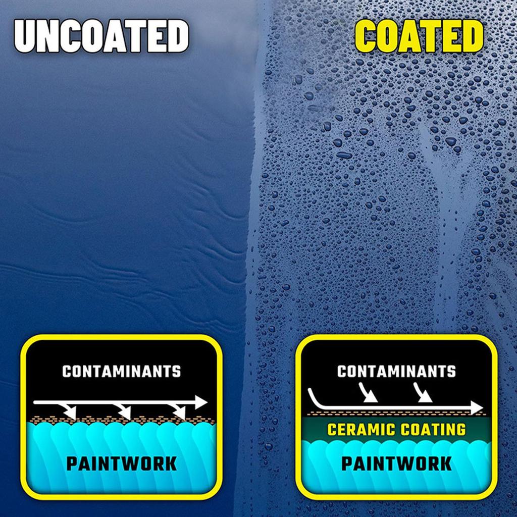 Автомобильное покрытие, средство для ухода за лакокрасочным покрытием автомобиля, нанопокрытие, полировка, отверждение, жидкость, общее автомобильное покрытие, спрей 100 мл