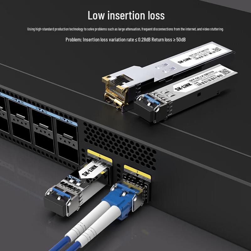 SK-LINK Armored SC-SC Single Mode Dual Core Fiber Optic Patch Cord
