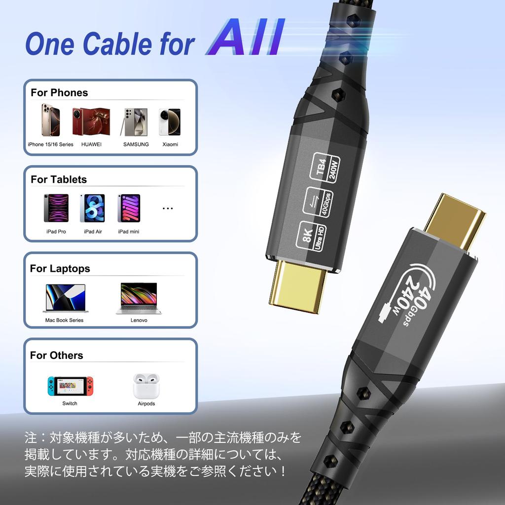 ZIKNYDO USB 4 на Thunderbolt 4 40 Гбит/с Кабель для передачи данных, видео, зарядки 240 Вт, совместимый с Thunderbolt iPhone 16 eGPU, 1 м, USB-C кабель, USB-C и USB-C 8K/4K