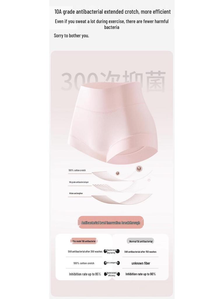 Nanjiren Women's Cotton Antibacterial High-Waist Tummy Control Boxer Briefs 3-Pack