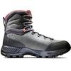 Женские ботинки Mammut Nova Tour II High GTX Размер 5 Графитово-печеный, (23,5 см), 3030-03460