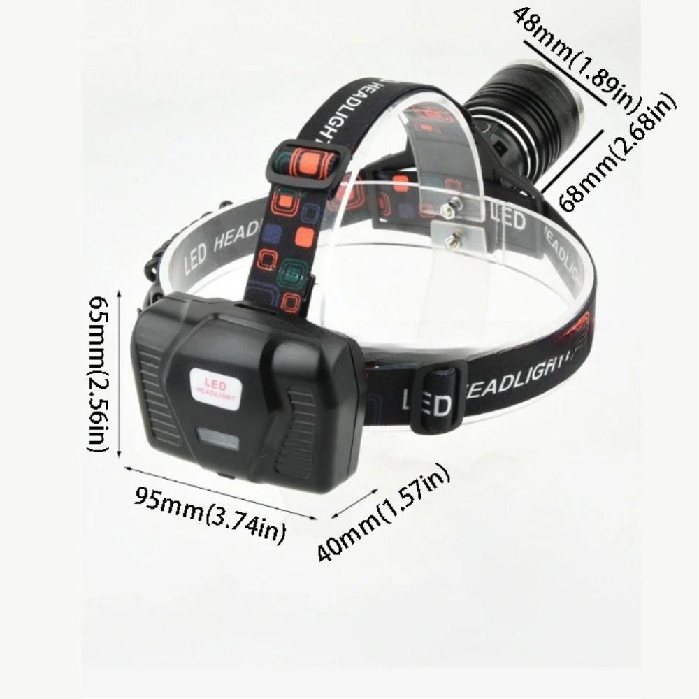 High Power LED USB Rechargeable Headlamp 3 Lighting Modes Zoomable Head Lights Outdoor Activities