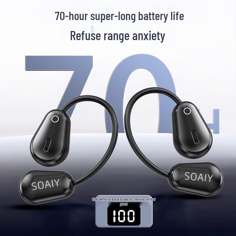 SOAIY GD36 Open-Ear Bluetooth Sports Earphones