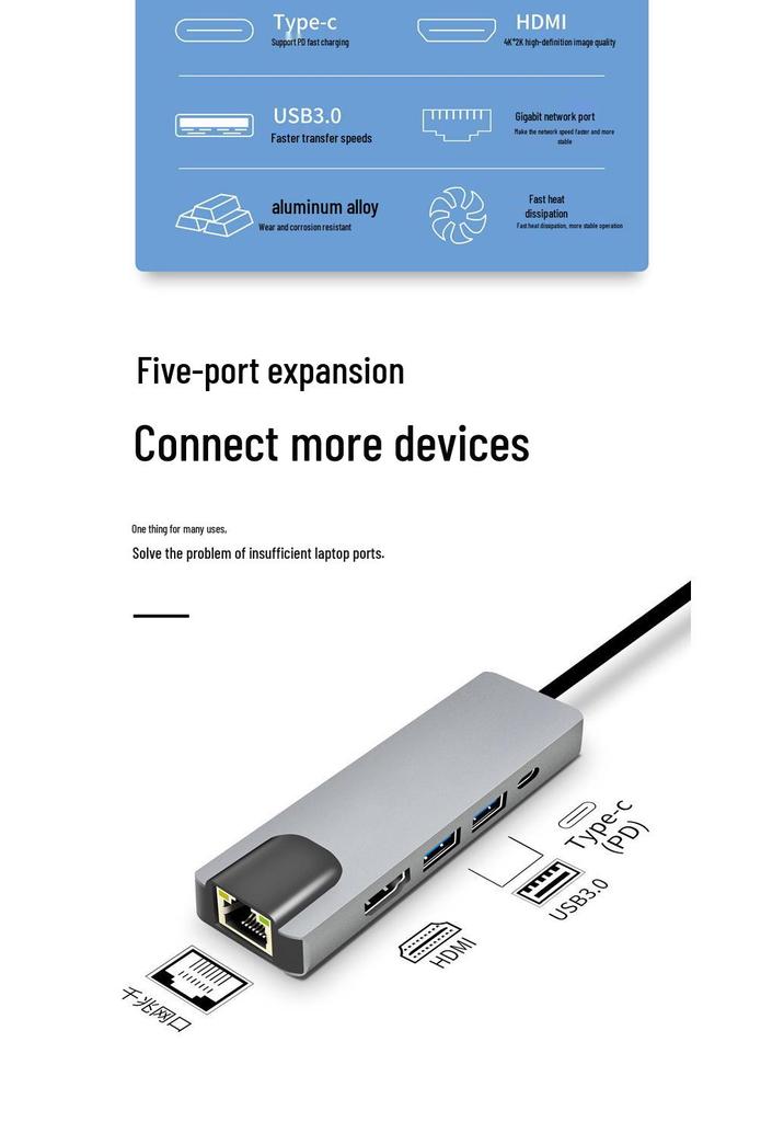 Многопортовый концентратор Type-C: USB-разветвитель с HDMI, Ethernet и док-станцией «восемь в одном».