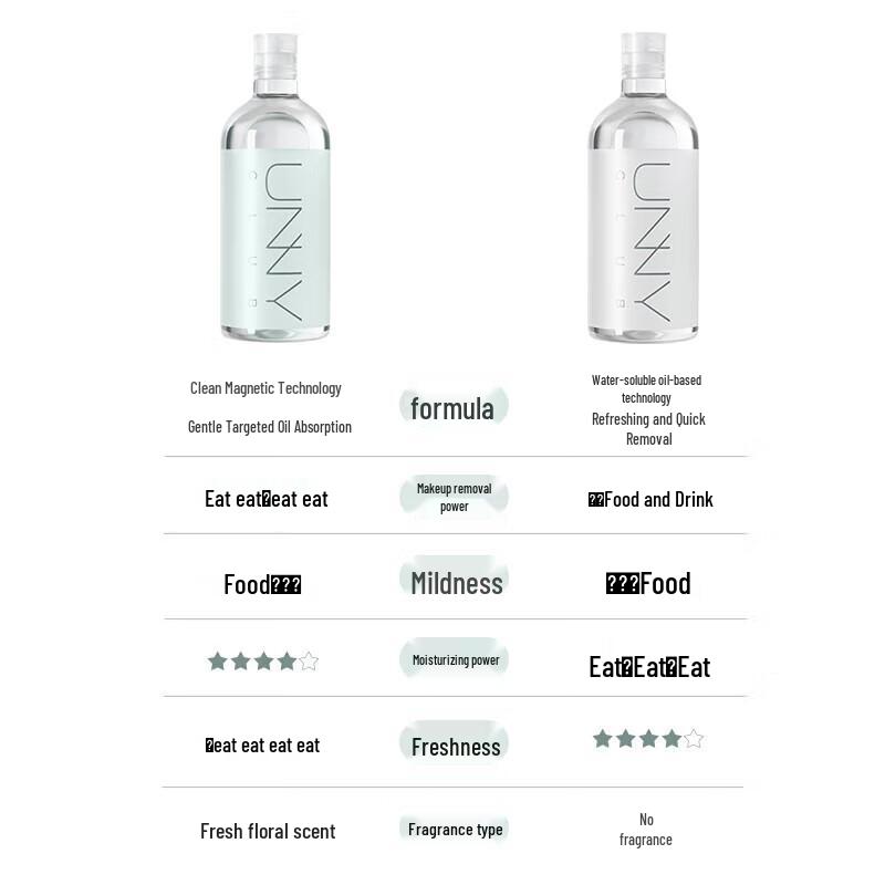 UNNY CLUB Мягкая вода для снятия макияжа 3-в-1