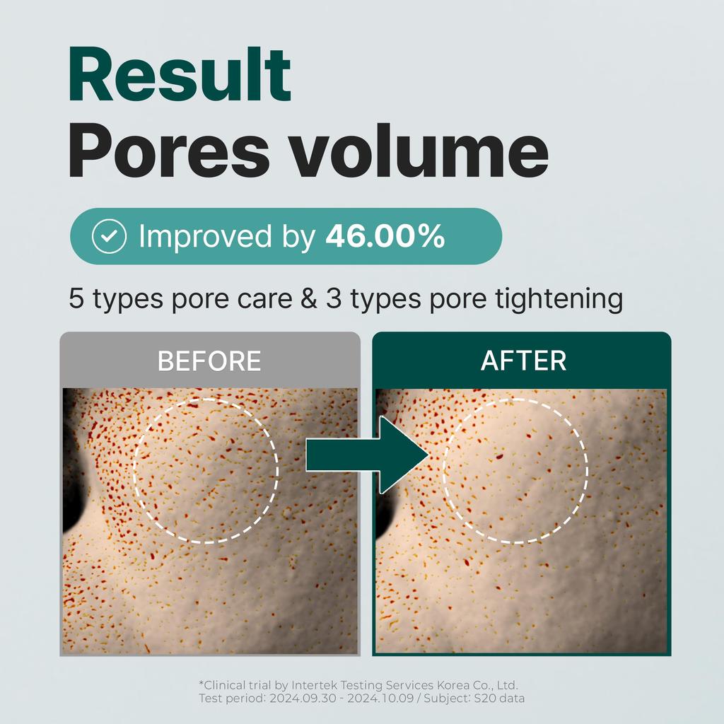 Nine Cream 50 мл Успокаивающая эмульсия с полынью для и огрубевшей кожи Dr.twentyproject (9 кремов) Чувствительная, Сухая,