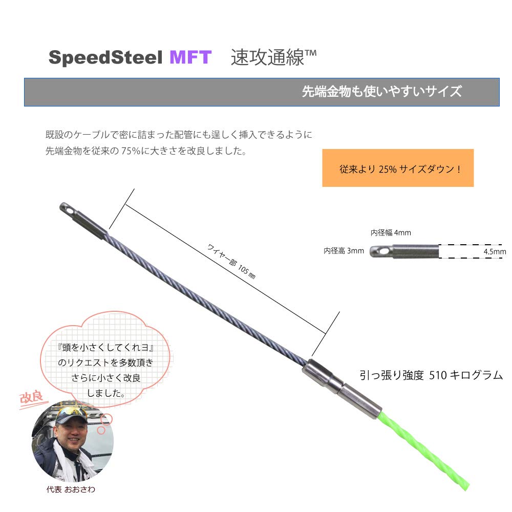 SPEED STEEL 15M Quick-Pull Wire Cable™ - Just the Right Length for Easy Use. I've always wanted a case this size (Green)