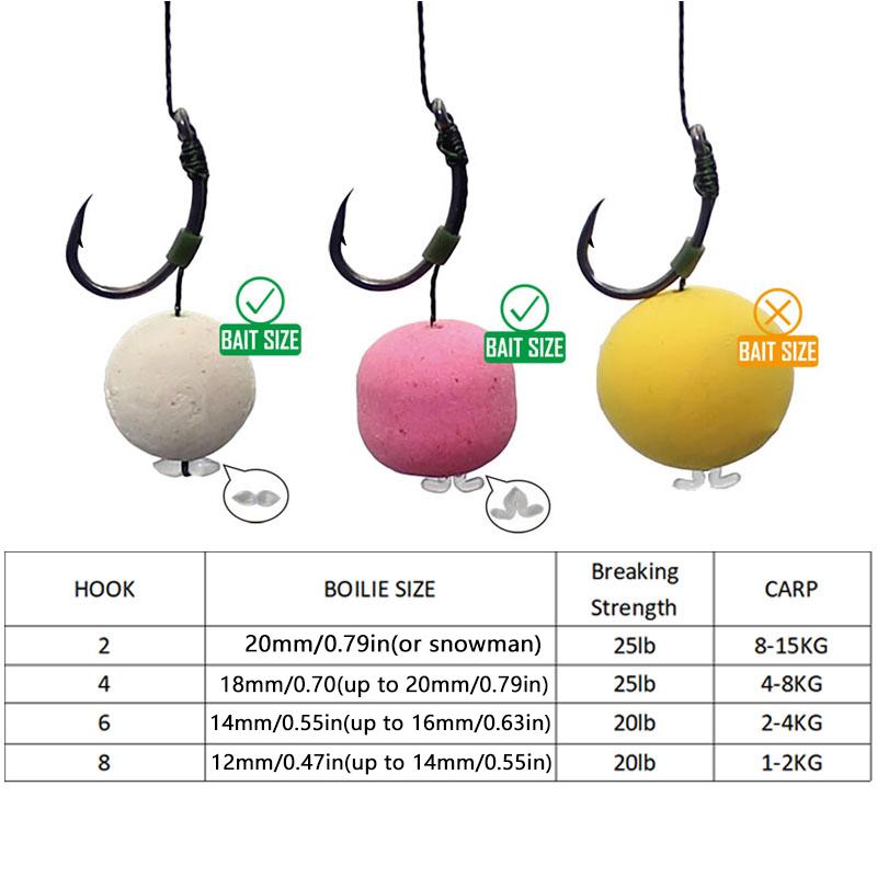 6 шт. рыболовная оснастка для ловли карпа, рыболовный крючок с зазубринами/без зазубрин, с защитой от запутывания лески, поворотный механизм QC, размер 2/4/6/8 для рыболовных снастей