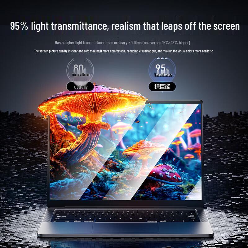 Llano 16-inch AR HD Anti-Reflective Laptop Screen Protector