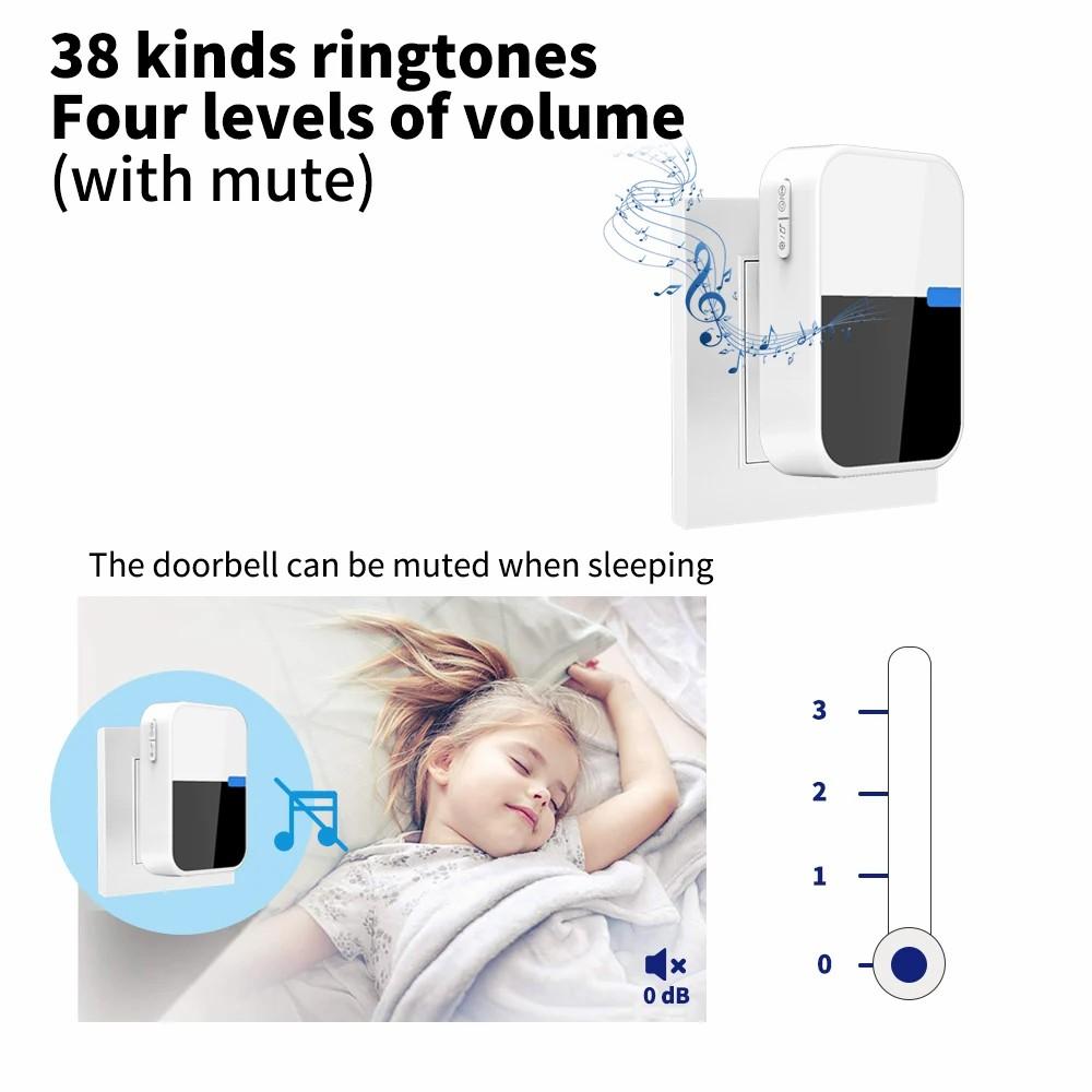 WHM05 Wireless Doorbell Self-Powered Remote Control Pressure Home Doorbell, US Plug