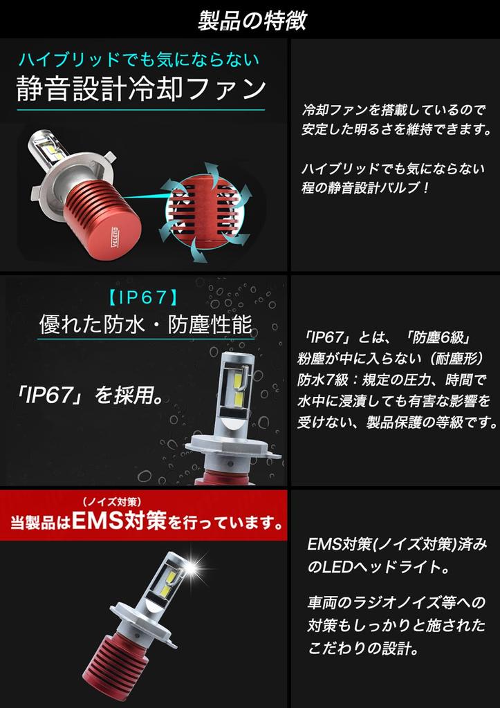 Светодиодная фара VELENO H4, взрывной свет, измеренное значение 7600 лм, переключение Hi-Lo, 6600 К, чистый белый, красивая светодиодная фара Cut Line, компактная, совместимая
