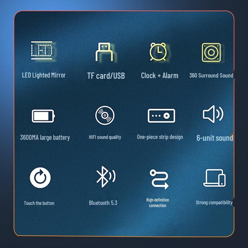 Компьютерный динамик Soaiy SH18 Mirror Bar с AI-часами