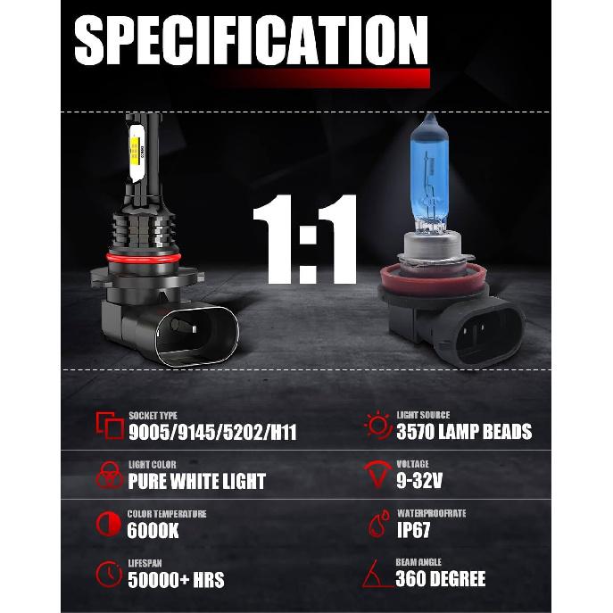 Compatible For 1997 1998 1999 2000 2001 2002 2003 Ford F150 F250 F350 F450 Light Bulbs, 9007 HB5 High Low Beam 9006/9145 Fog Lights, 6500K Light