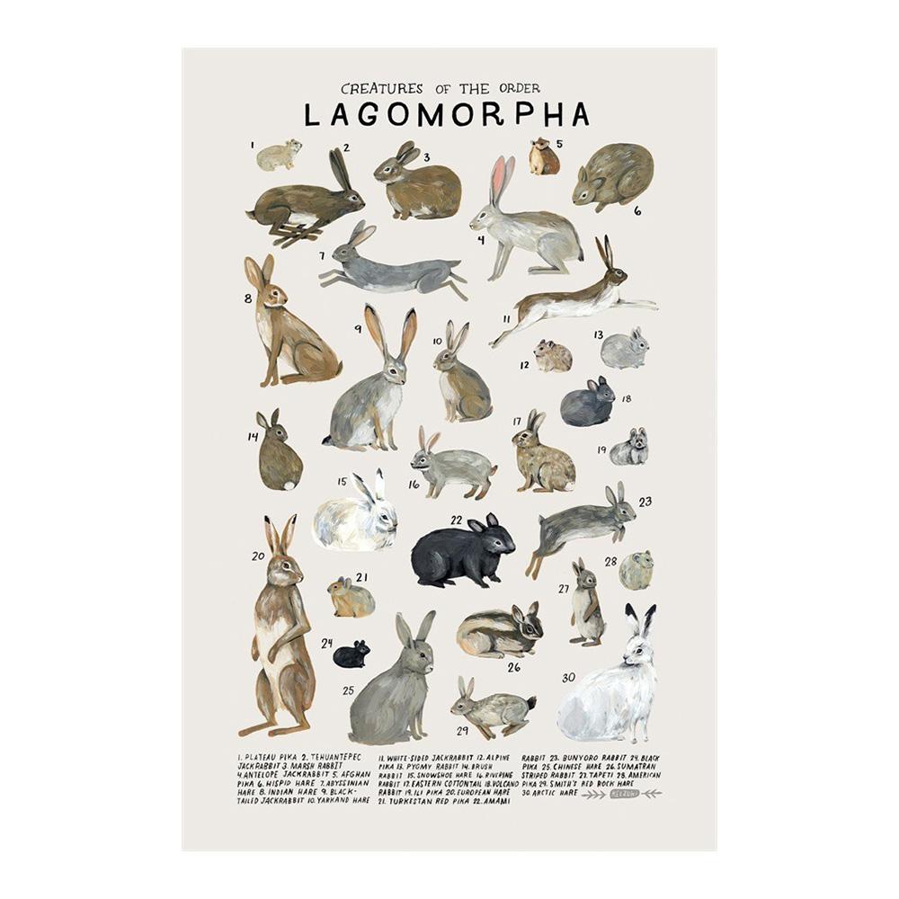 Абстрактные морские организмы медузы киты кальмары рыбы постеры холст картины и принты настенное искусство картина для комнаты домашний декор