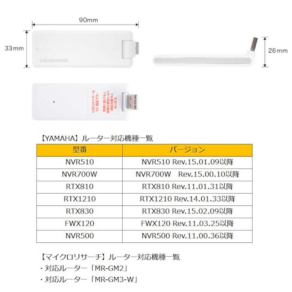 Green House microSIM Compatible LTE USB Dongle Yamaha Micro Research Compatible Model Docomo/au GH-UDG-MCLTE2D-WH