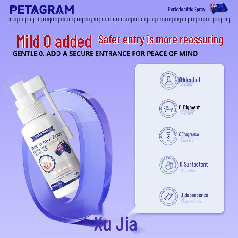PETAGRAM Спрей для облегчения зубной боли