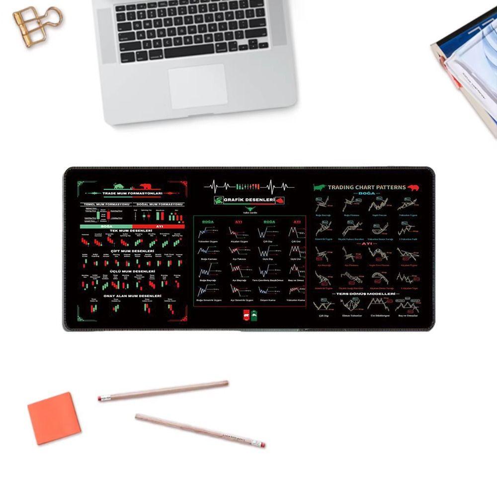 Шаблон диаграммы фондового рынка Коврик для стола трейдера Эффективный узор свечи Художественный коврик для мыши Коврики для ноутбука
