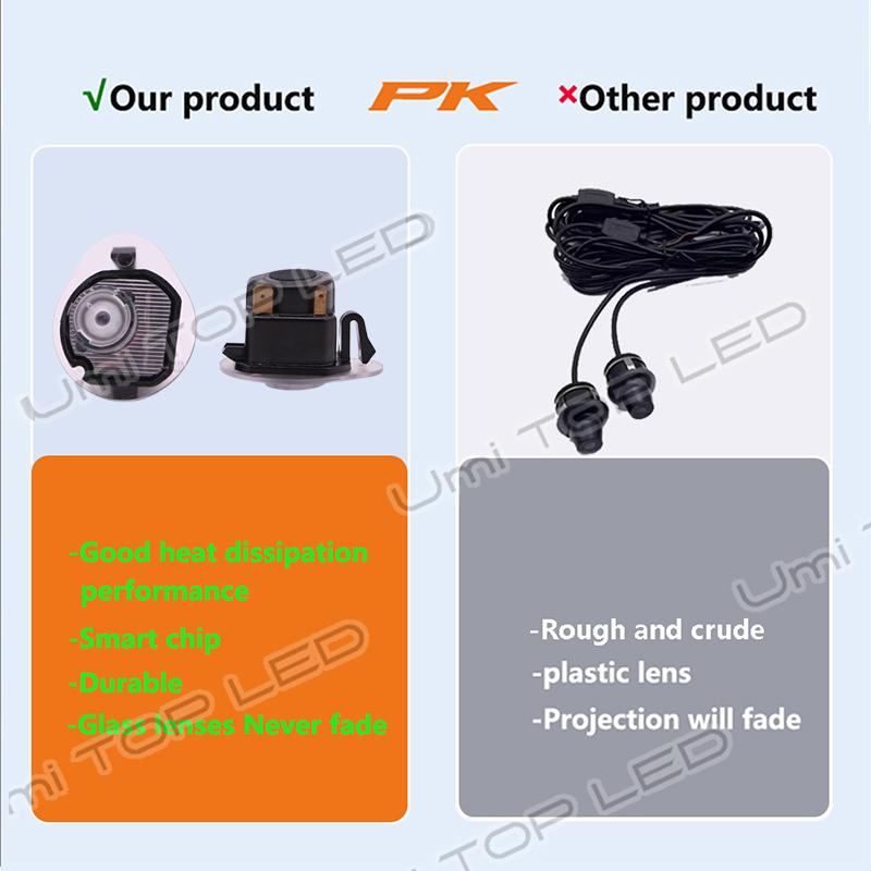 LED Car Rearview Mirror Welcome Shadow Light For Jeep Compass CHEROKEE Trailhawk Limited Laser Ghost Projection Logo Puddle Lamp