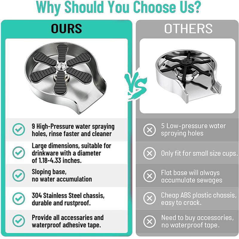 Кухонная мойка Мойка стеклянных стаканов Автоматическая Нержавеющая сталь Напорный распылитель Мойка стаканов Инструмент для чистки Смеситель Барный ополаскиватель Кофейный питчер