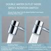 1080° Swivel Kitchen Faucet Extender Universal Splash-Proof Dual Spray Modes Rust-Proof Sink Accessories with Adapter