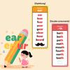 Phonics Word Lists Cards,English Vocabulary Flashcards Building Learning Flashcards Teacher Teaching Aids Classroom Must Haves