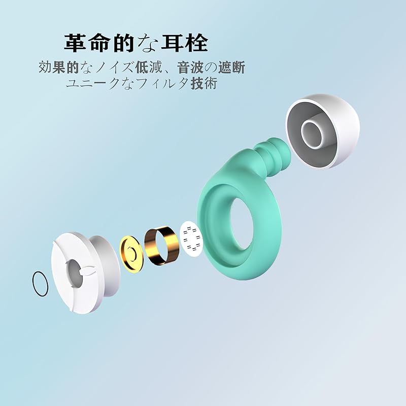 SijiRuge Ear Plugs for Sleeping Sleep Well Good Sleep Goods Noise Reduction 40dB Sound Insulation Study Plane Work Silicone Earplugs Washable 3 Pairs