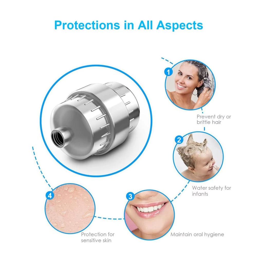 Head Purifier Pure Blue Showerhead Clear Nsf Chrome Water Shower Filter  Shower Filter for Hard Water