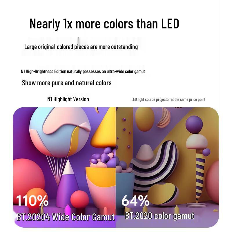 JMGO N1 High Brightness Tri-Color Laser Gimbal Projector (CN version)