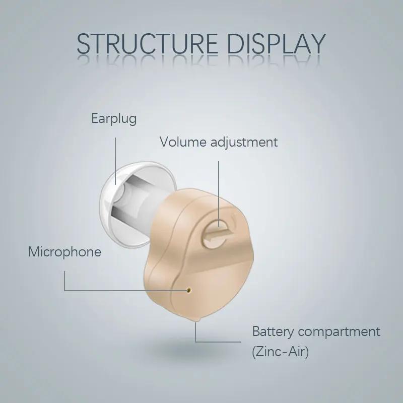 Hearing Aid Portable Small Mini In The Ear Invisible Sound Amplifier Adjustable Tone Hearing Aids for Deafness Elderly
