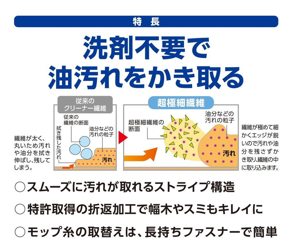 Швабра для мытья полов Yamazaki Sangyo Water Wriping High Magic Wet Mop 300, запасная ширина 30 см 410811