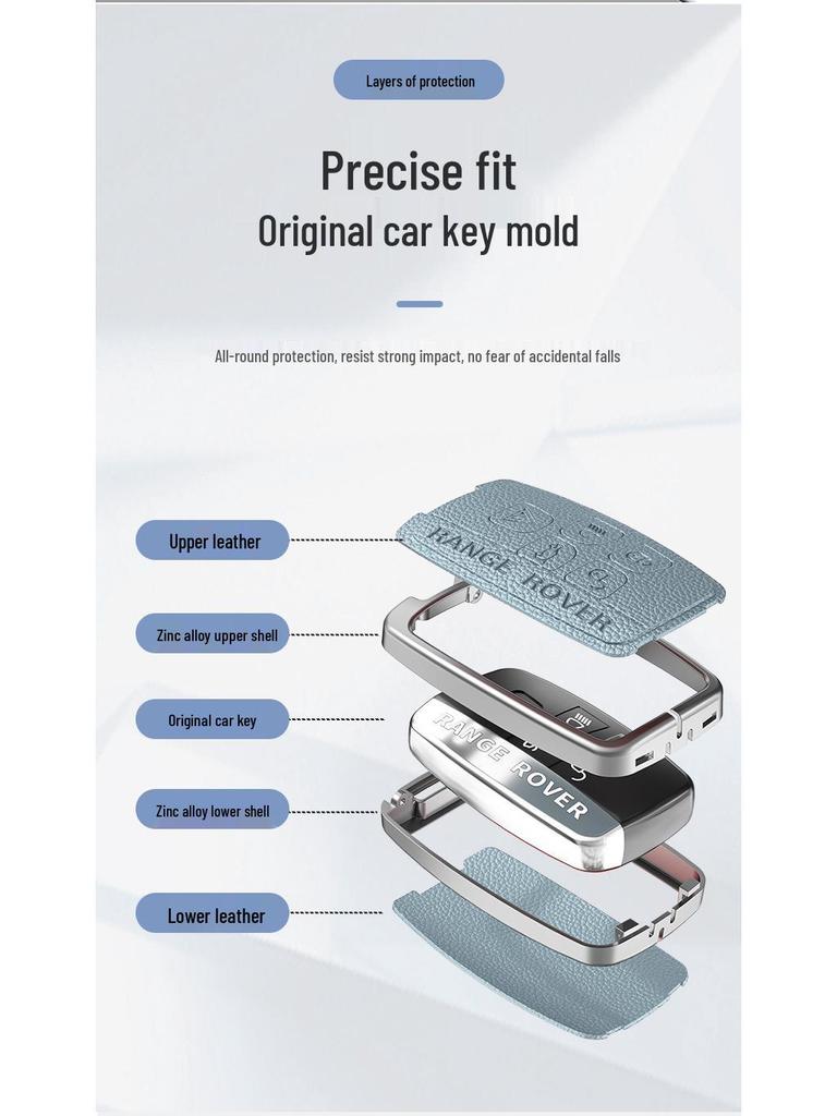 Чехол для ключа Land Rover: Подходит для New Range Rover Sport, New Defender, Discovery 5 - Защитный чехол для ключа для мужчин и женщин