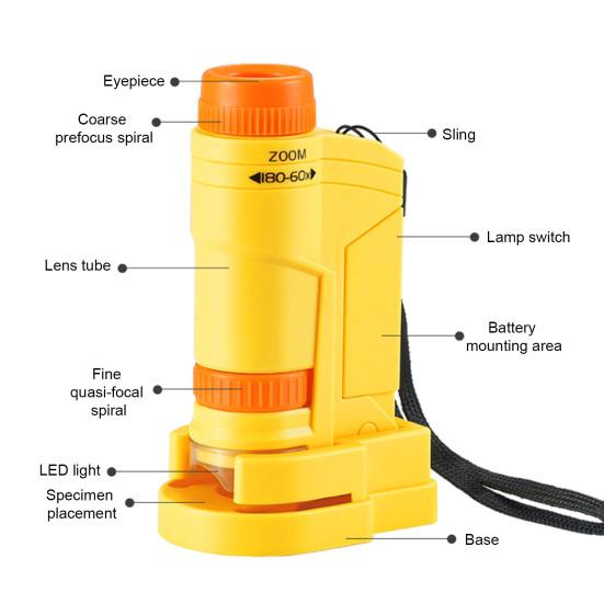 Детский игрушечный микроскоп со светодиодной подсветкой 60-180X биологический микроскоп для малышей портативный ручной