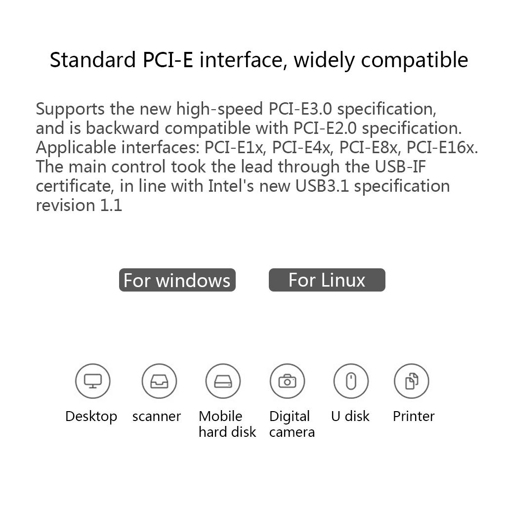 Карта расширения PCI-E 4X на 2 порта USB 3.1 Gen2 Type-C 10 Гбит/с для настольного ПК