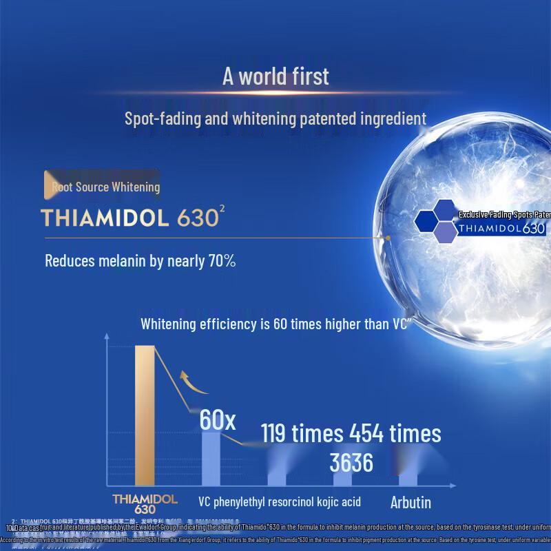 NIVEA Luminous 630 Anti-Spot Whitening Night Cream