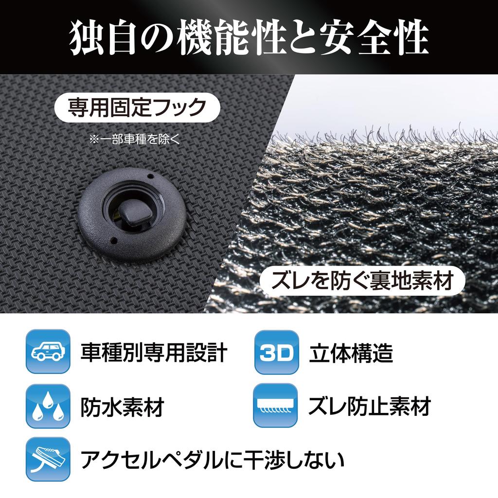 Комплект ковриков Clazzio Floor Mat 3D Type для 1 Tesla Model 3 R3 NEW Rubber Type Black (2021)/6~Р5 (2023)/8 EX-8500 [5EEXB8500K]