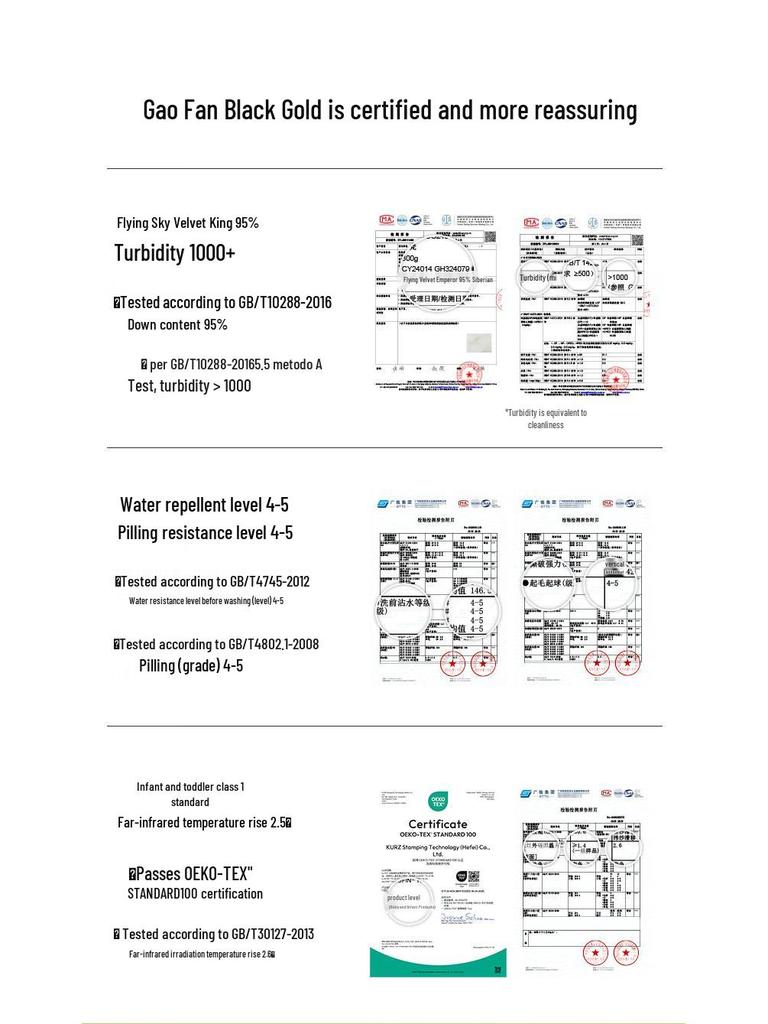 Gaofan Unisex Luxury Hooded Goose Down Puffer Jacket