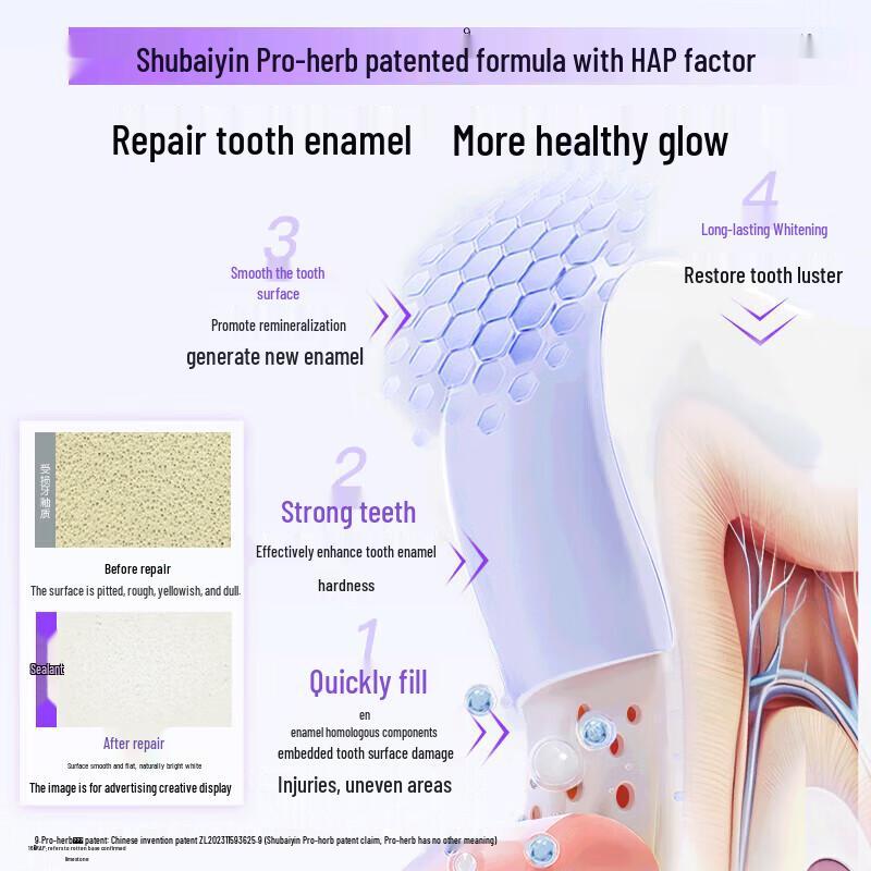 Shuke Whitening Enzyme Toothpaste