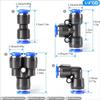 Plastic Quick Fittings Push in Pipe Connector Pneumatic Connector  Automated Assembly Lines