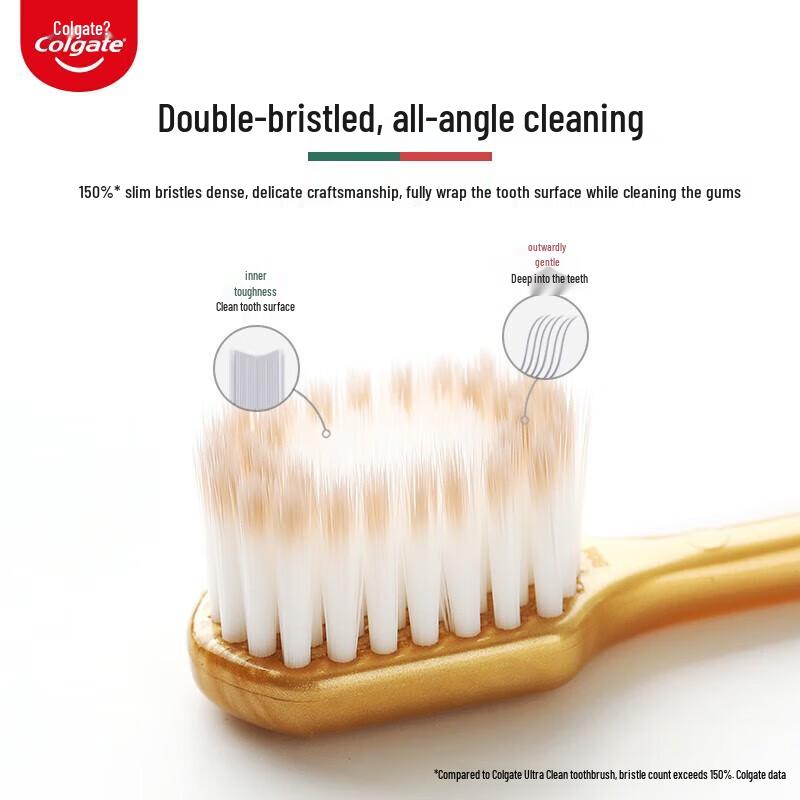 Colgate Сверхмягкие зубные щетки, 2 шт.