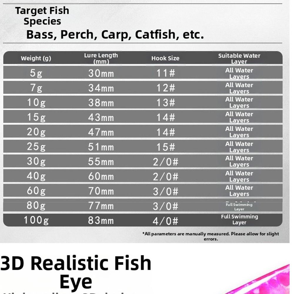 Spinner Blade Fishing Lure Set 60g 80g Weight Saltwater Fishing Lures Saltwater Fishing