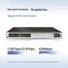 Huawei S5731S-H24T4XC-A Layer 3 10 Gigabit Ethernet Switch