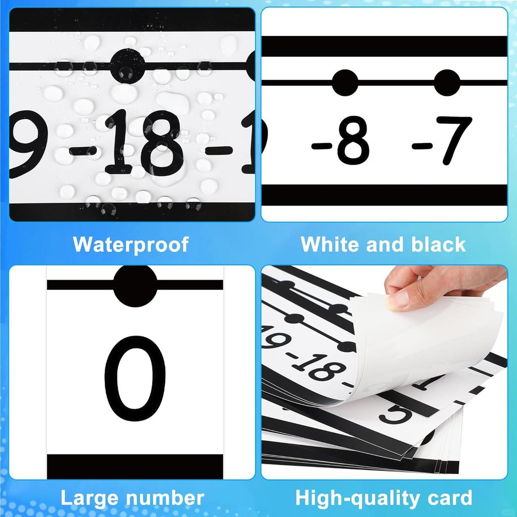 29 ШТ. Числовая прямая для стены класса Набор бордюров-досок объявлений с числовой прямой -20 до 120 Числовые прямые Декор стены класса Черно-белый Математический плакат для