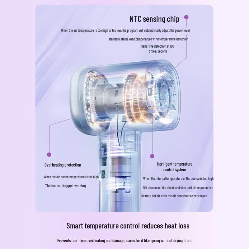 Panasonic Low-Noise Negative Ion Quick-Dry Hair Dryer