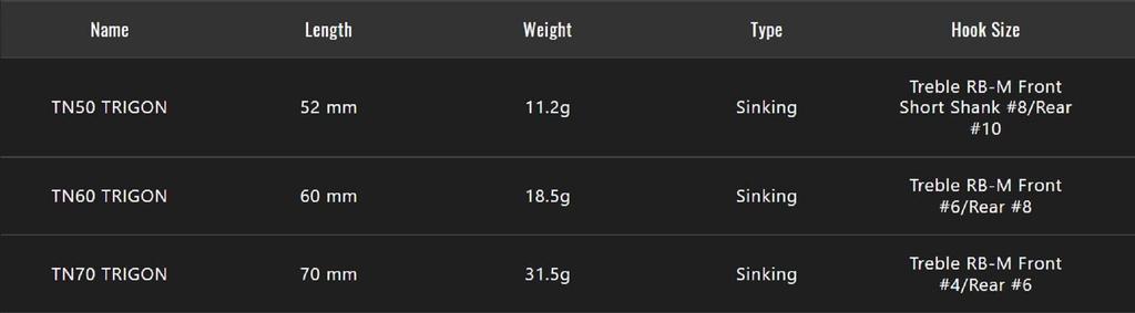 Jackall TN 70 Trigon Vibration Lure NH Red Tiger (3256)