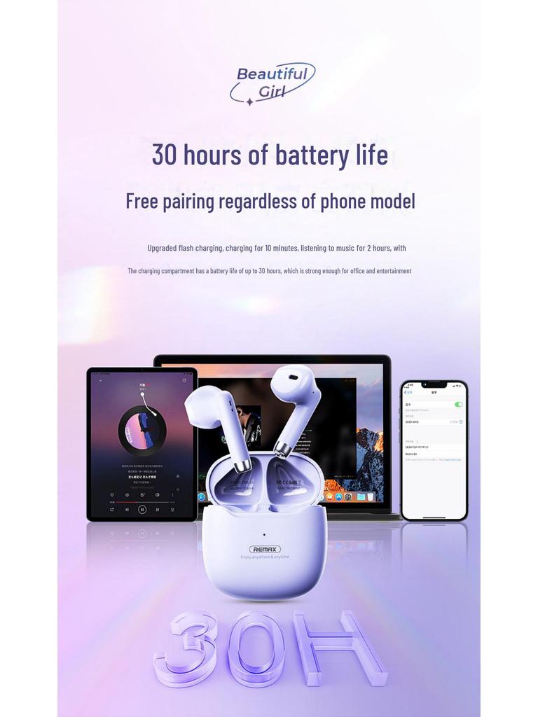 Стереогарнитура REMAX Marshmallow Mini TWS Bluetooth