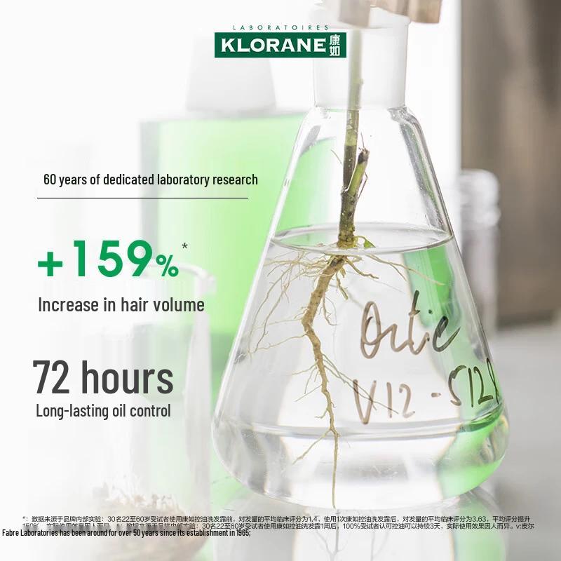 Klorane Cinchona Anti-Hair Loss & Oil Control Shampoo Duo Set