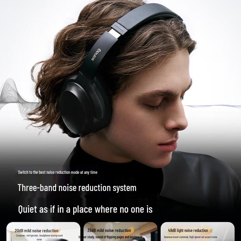 Беспроводные полноразмерные Bluetooth-наушники Sanag D60S