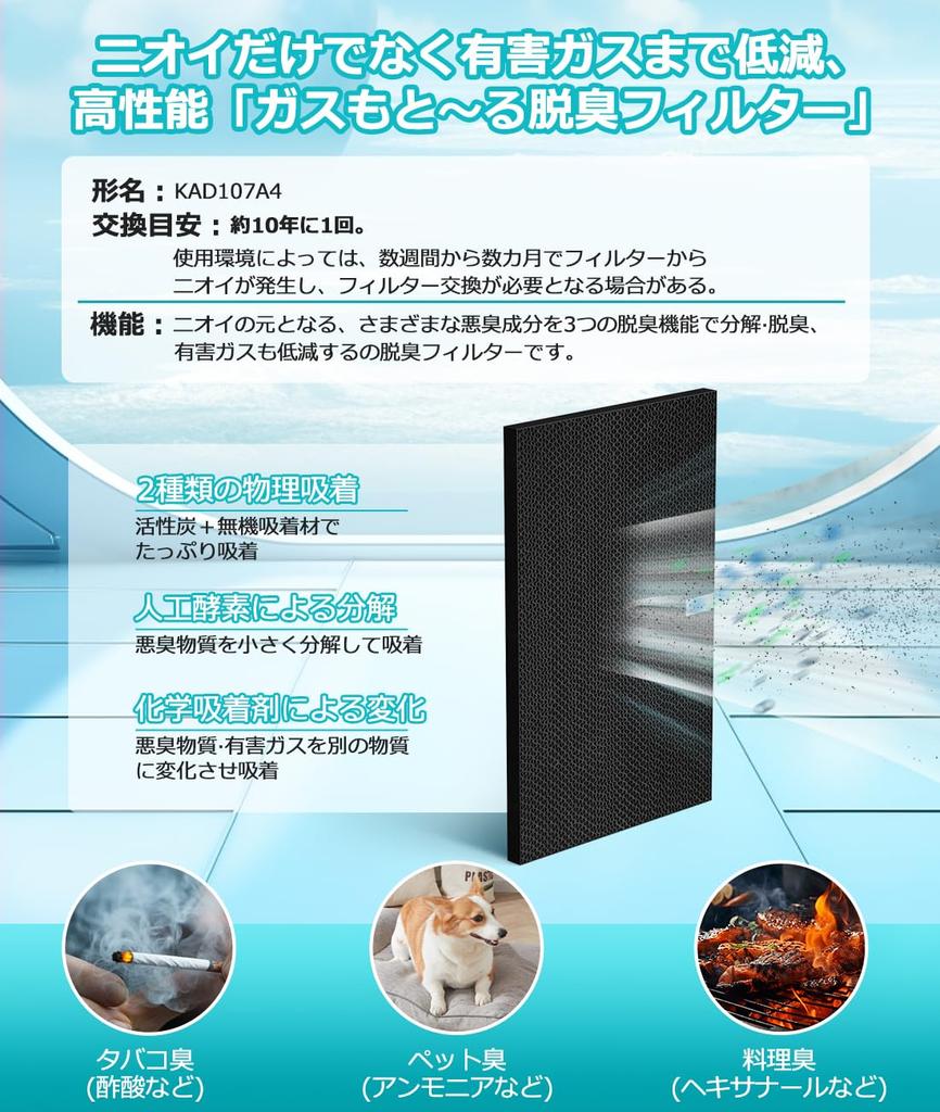 Фильтр Daikin KAFP092A4 Дезодорирующий фильтр KAD107A4 Осушающий и увлажняющий очиститель воздуха Daikin Streamer acz70z Пылевой фильтр mcz704a mcz70z