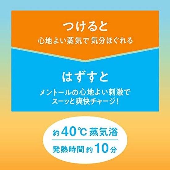 Megurizumu Паровая маска для глаз с ментолом 12 штук