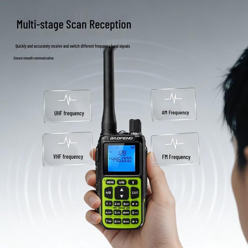 Baofeng UV-5R MINI-5 Two-Way Radio (CN version)